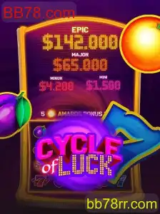 Explorando o Jogo CycleofLuck no BB78.com